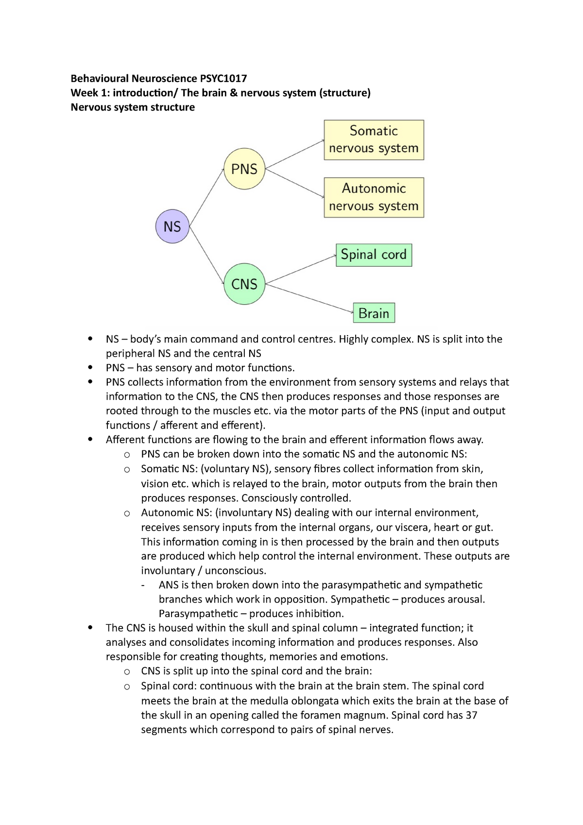 Behavioural Neuroscience PSYC1017 - Behavioural Neuroscience PSYC Week ...