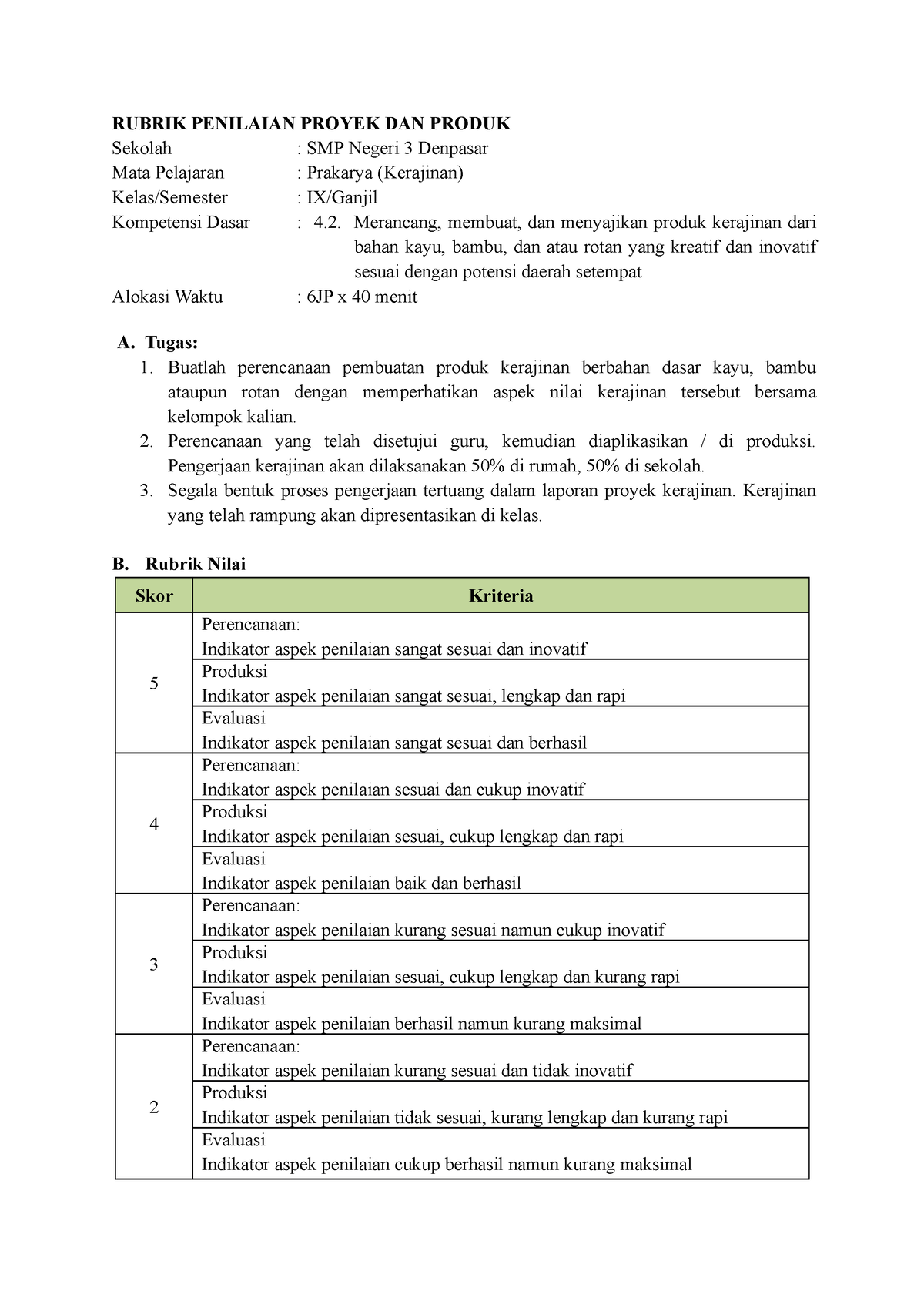 Rubrik Penilaian Proyek Fisika 4786