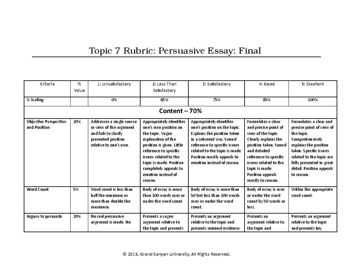 phi 105 persuasive essay final draft