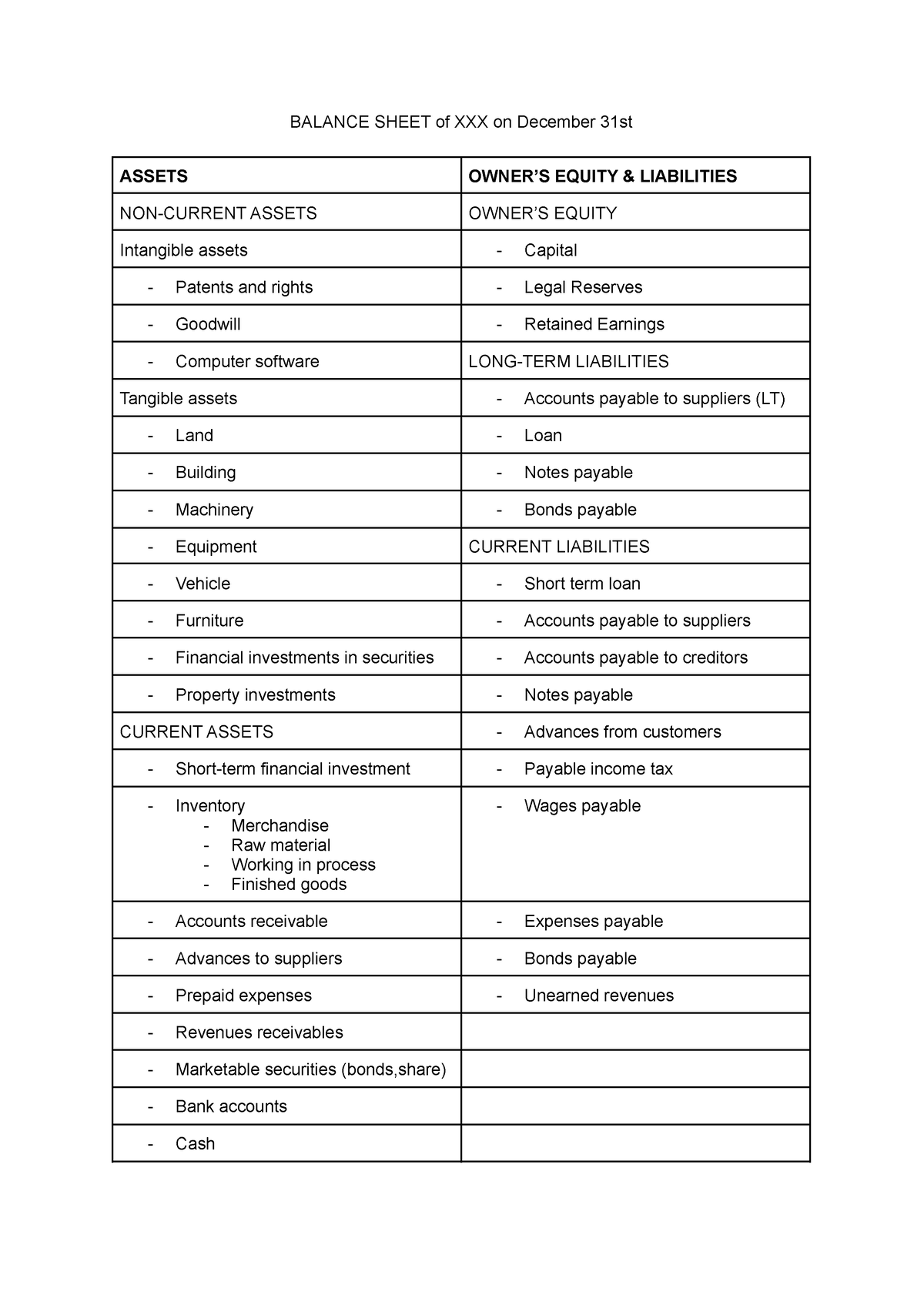 simple-balance-sheet-template