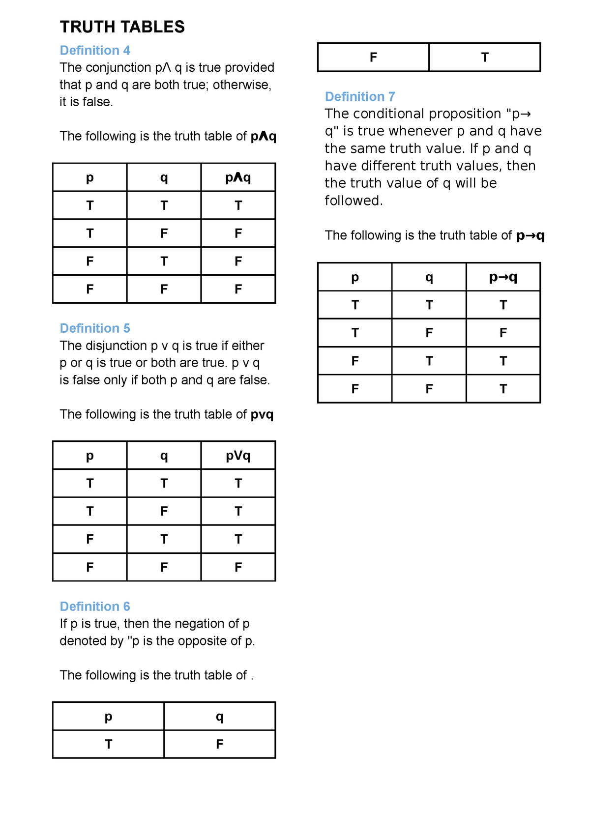 IT2 Lesson 2 - TRUTH TABLES Definition 4 The Conjunction P Ʌq Is True ...