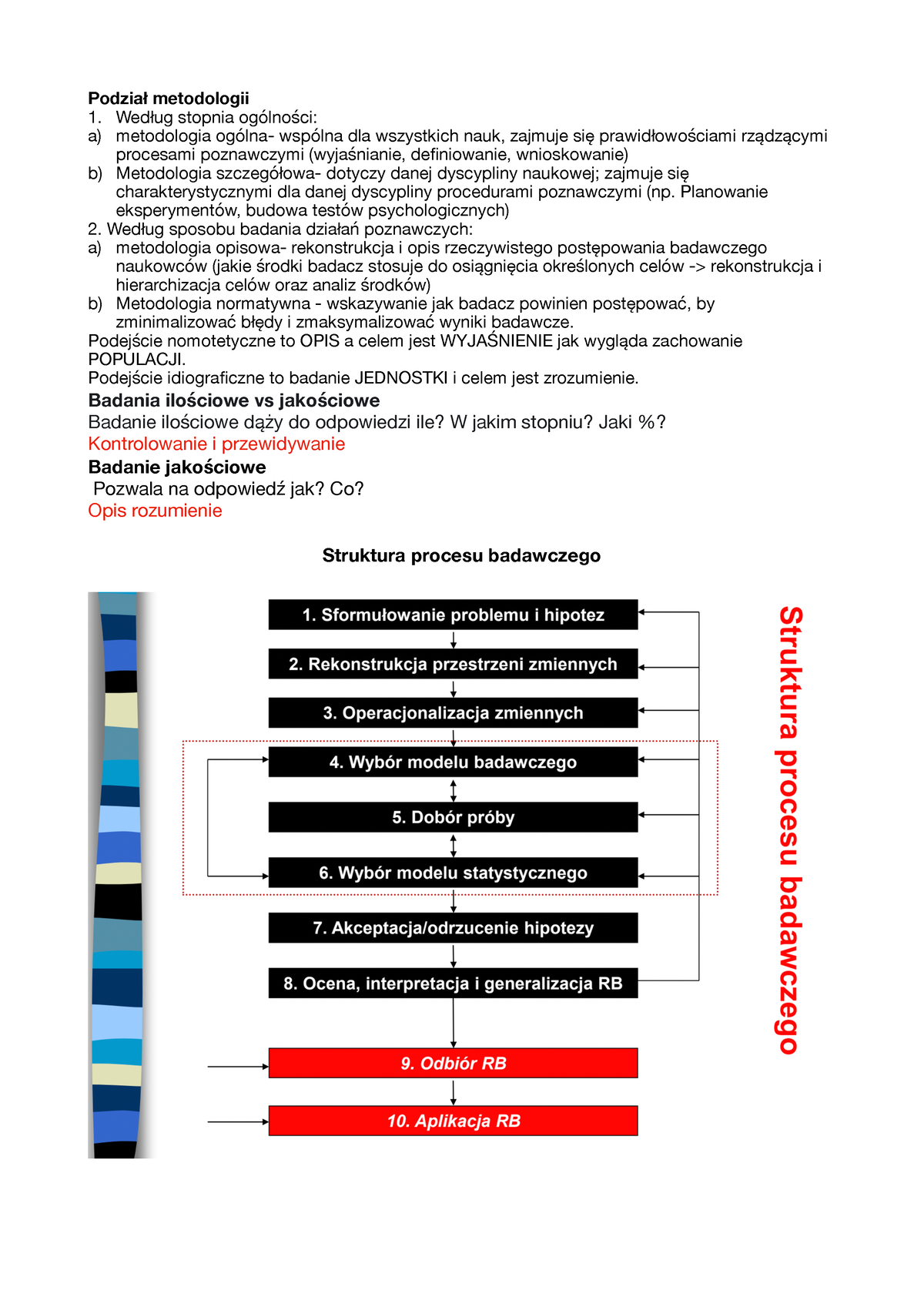 Statystyka - Powodzenia - Podział Metodologii Według Stopnia Ogólności ...