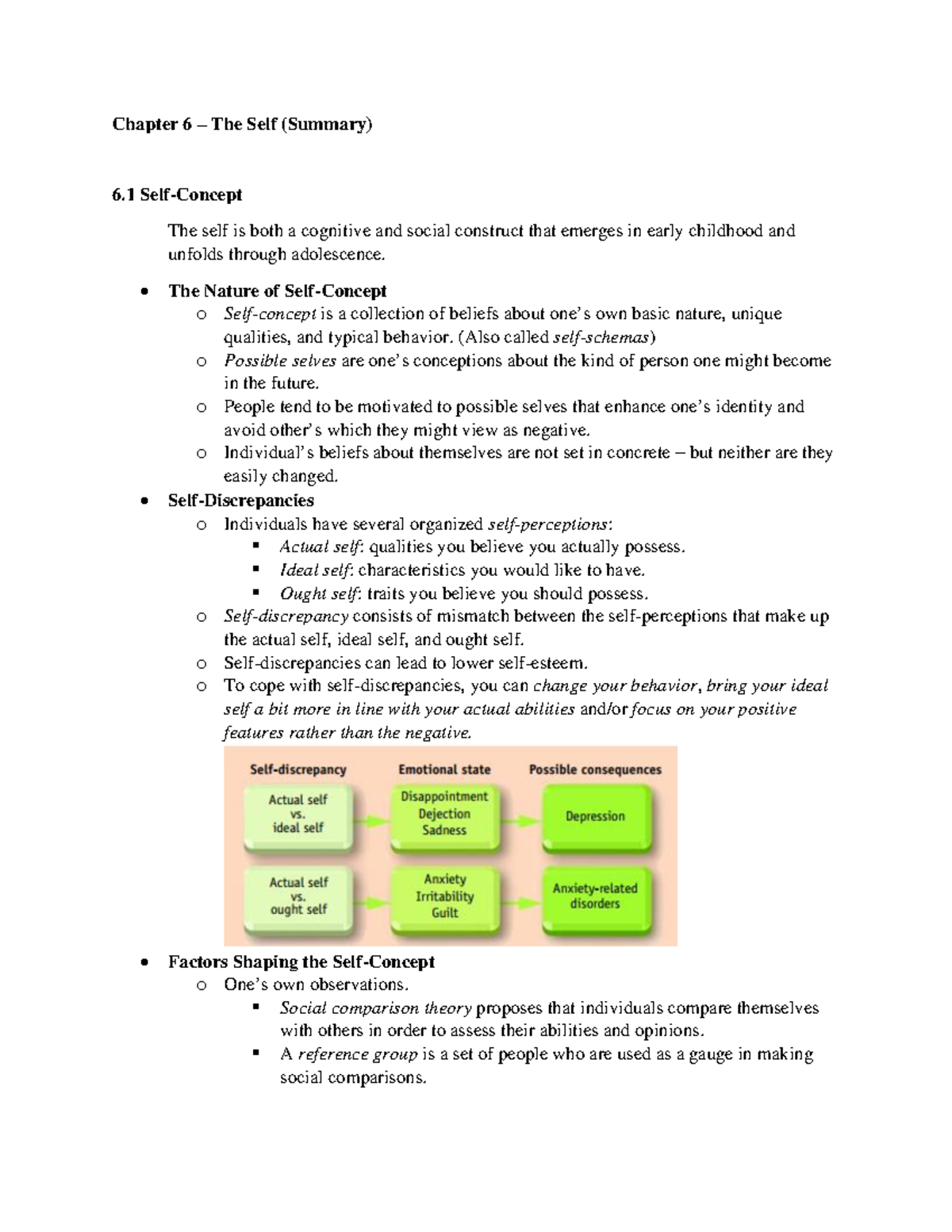 Cap 6 libro repaso psic - Chapter 6 – The Self (Summary) 6 Self-Concept ...