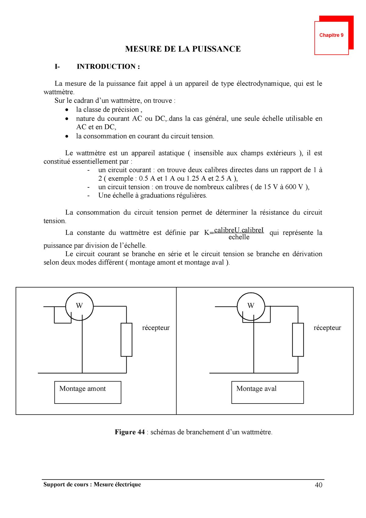 Annexe A : Principe et utilisation d'un wattmètre