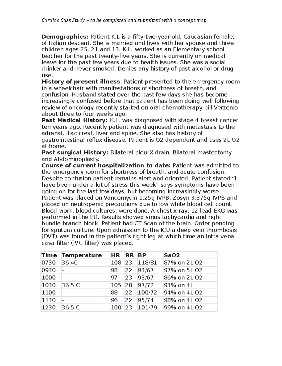 Cardiac Case Study Zofran 4mg IV push q4 hours (available 2mg/ml, 2
