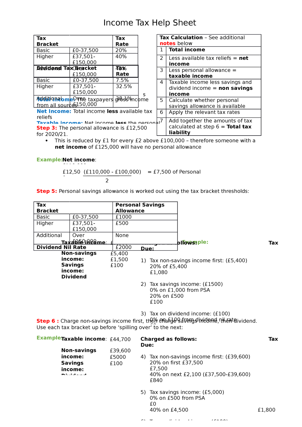 what-is-net-income-after-tax-earnings-formula-calculator