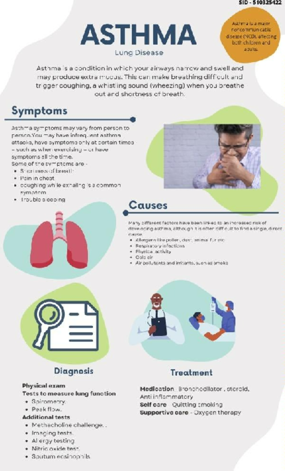 Infographic - asthma info-graphic - OLE1505 - Studocu