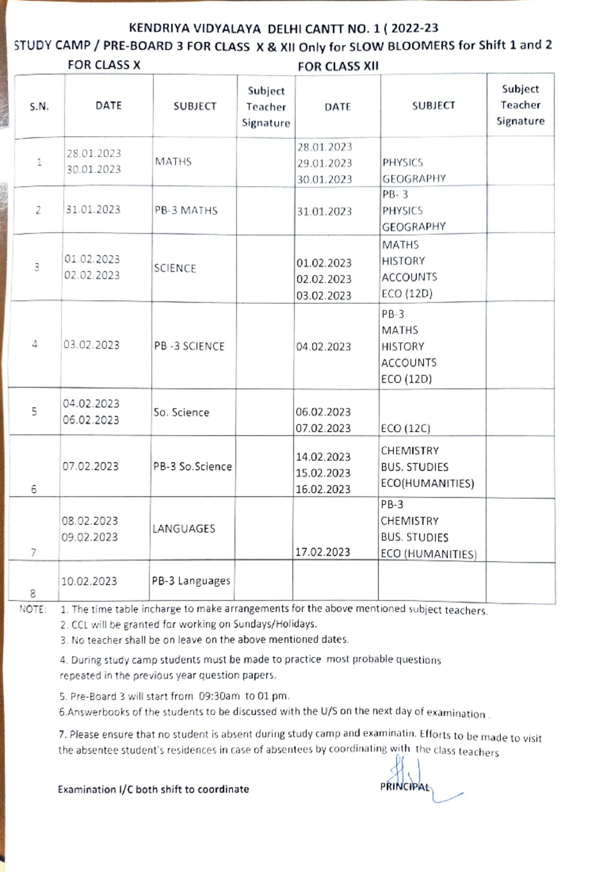 Study Camp - yes - KENDRIYA VIDYALAYA DELHI CANTT NO. 1(2022- STUDY ...