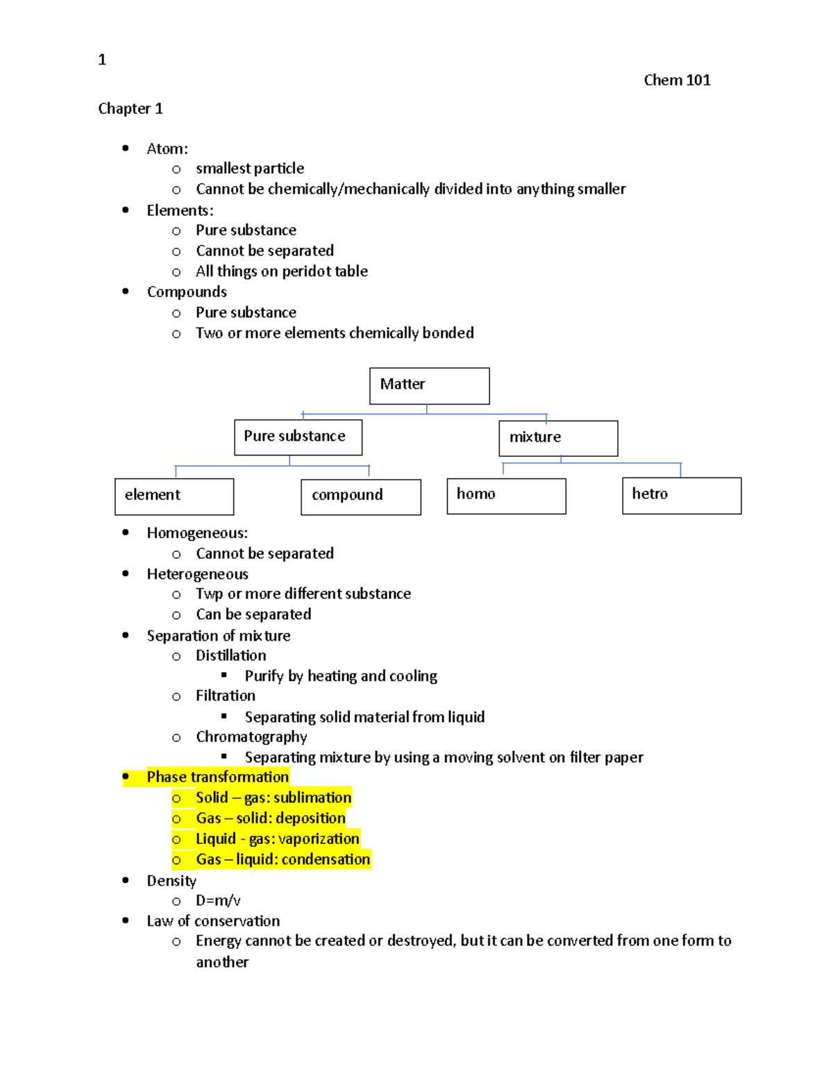 Chem 101 Final Study Guide - Chem 101 Chapter 1 Atom: O Smallest ...