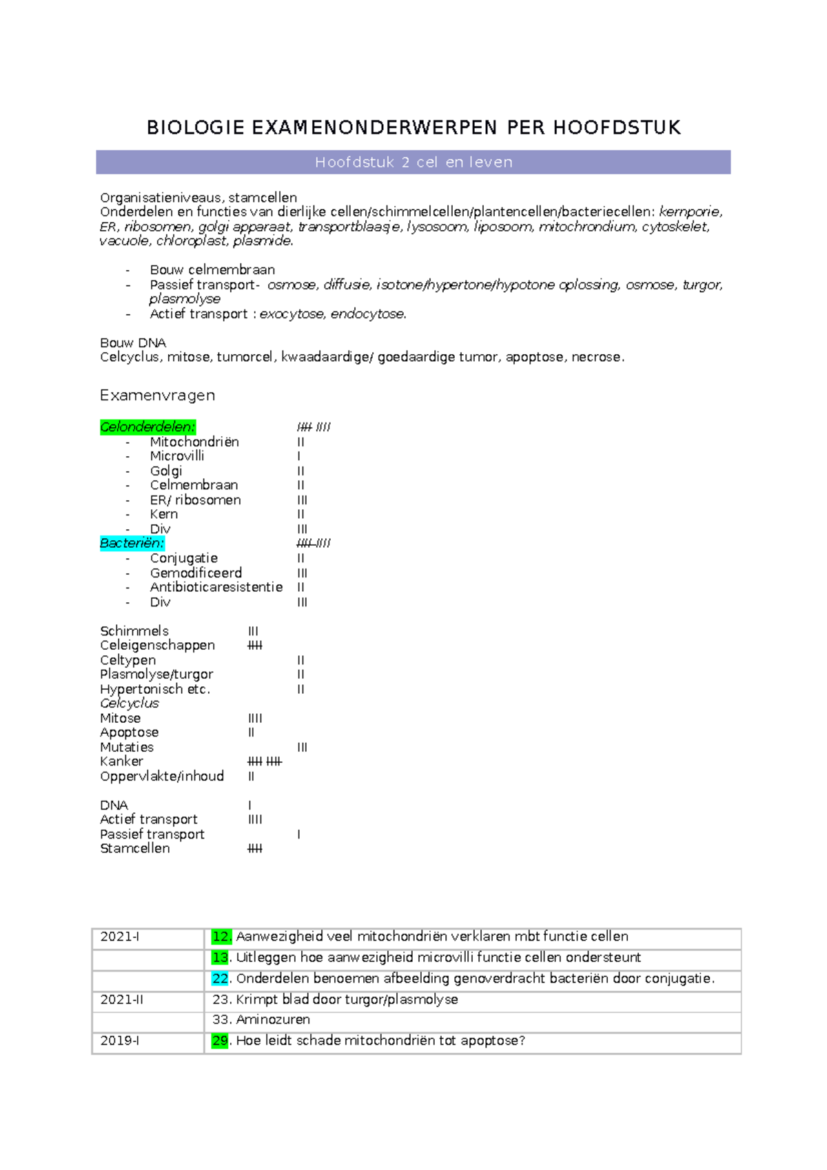 Biologie Examenonderwerpen Per Hoofdstuk - BIOLOGIE EXAMENONDERWERPEN ...