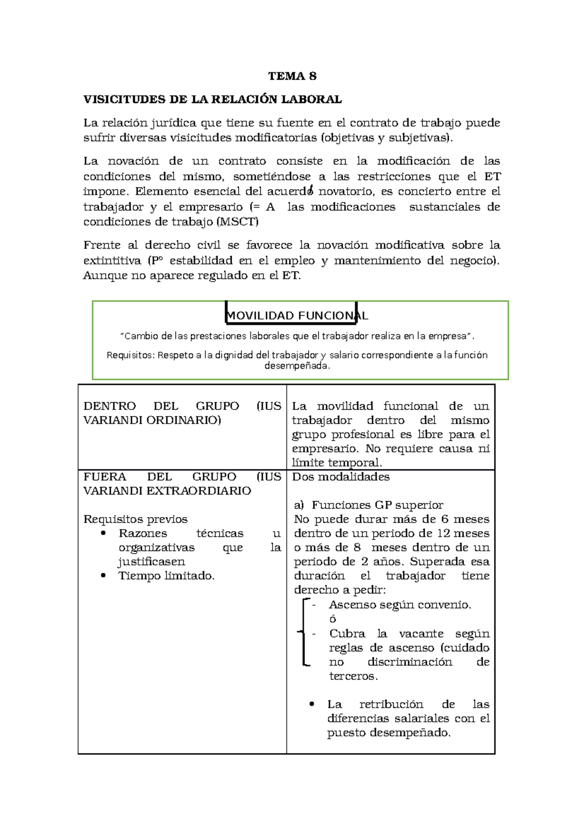 Esquema Tema 6 Srl Apuntes 6 Tema Visicitudes De La Relaci Laboral La Relaci Studocu