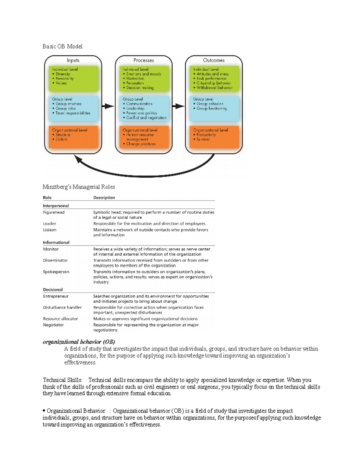 Test 1 Study Guide - Basic OB Model Minztberg’s Managerial Roles ...