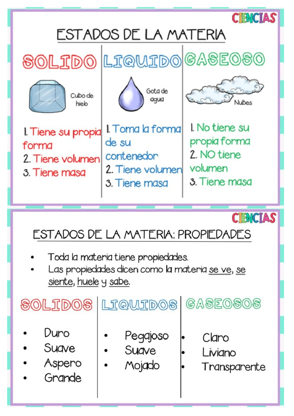 LA Materia - para primer grado - Lengua y su didáctica II - Studocu