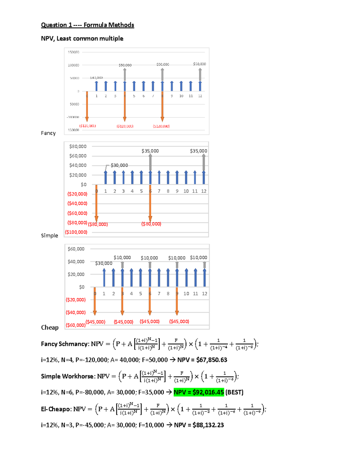 Module 6 Quiz Solutions Q1 and Q4 - Question 1 - Formula Methods NPV ...