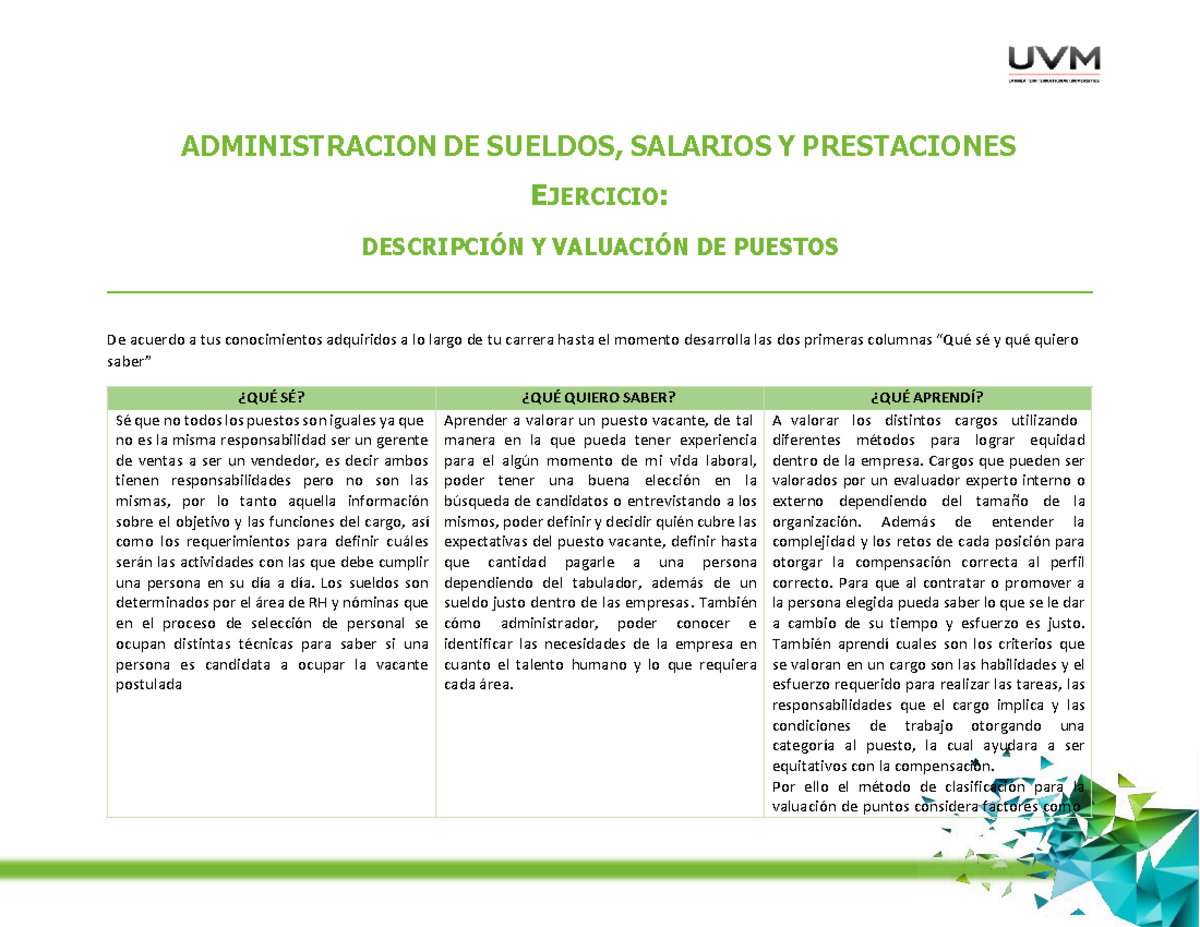 Administracion DE Sueldos, Salarios Y Prestaciones - ADMINISTRACION DE