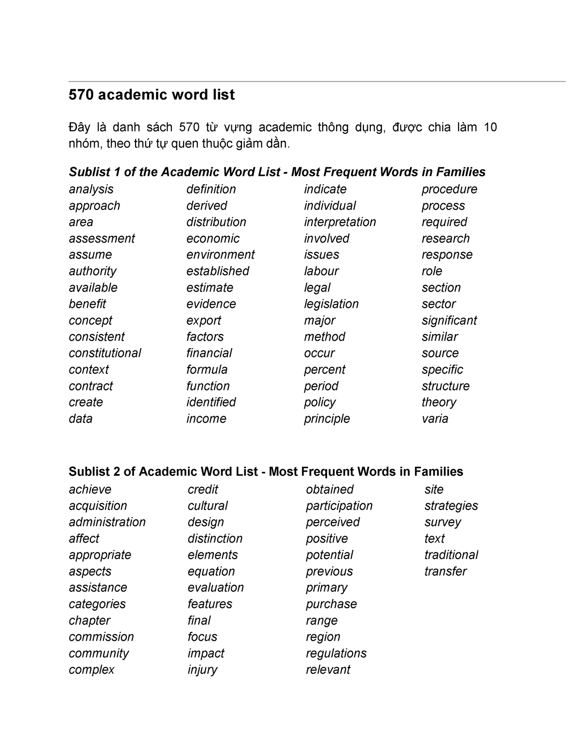 academic word list awl eap foundation