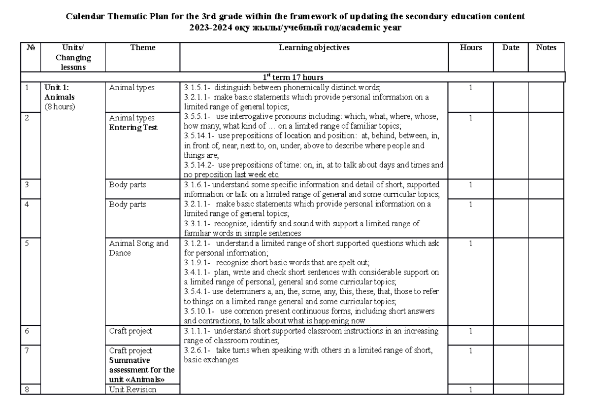 Calendar Thematic Plan for grade 3 - Calendar Thematic Plan for the 3rd ...