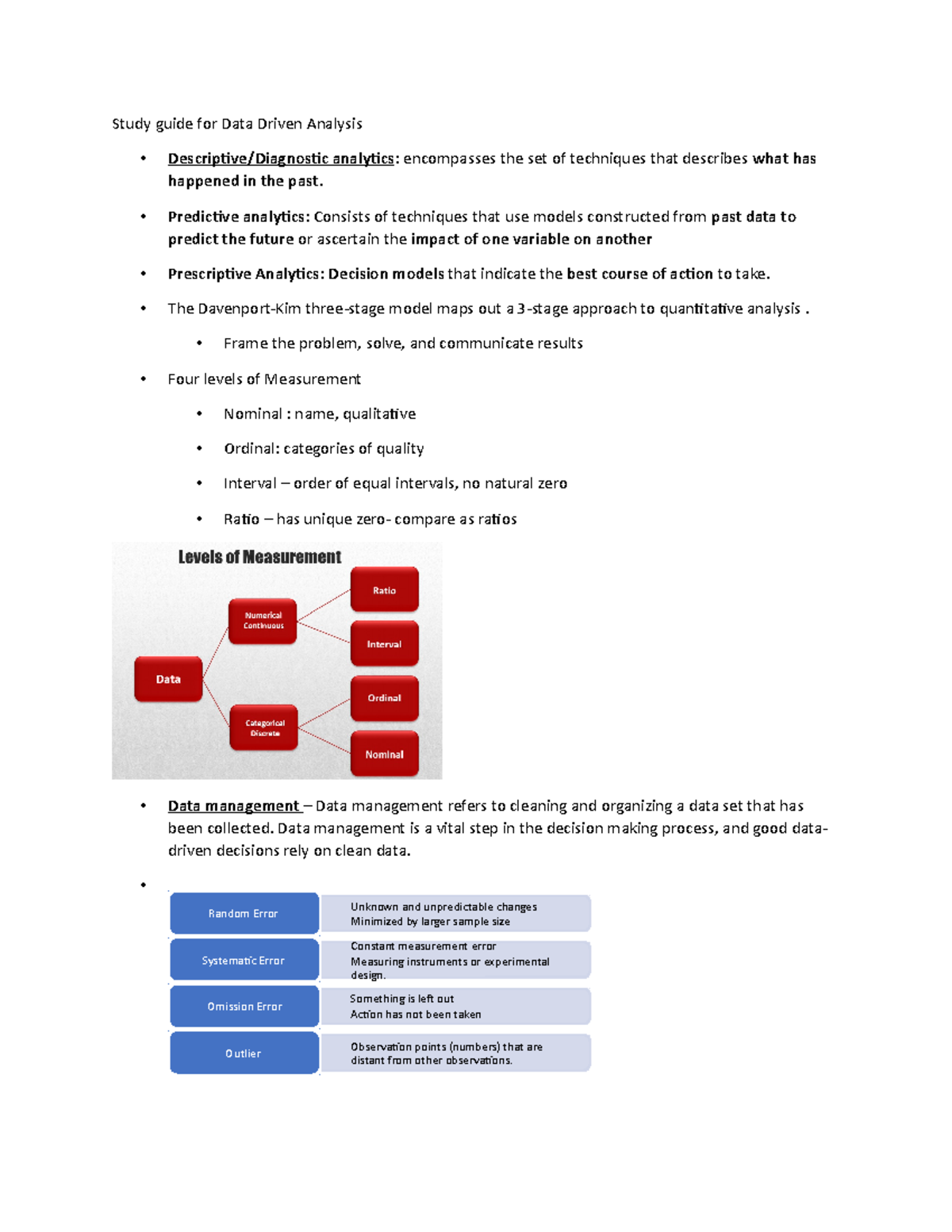 WHAT IS DATA DRIVEN STUDY visual data 5
