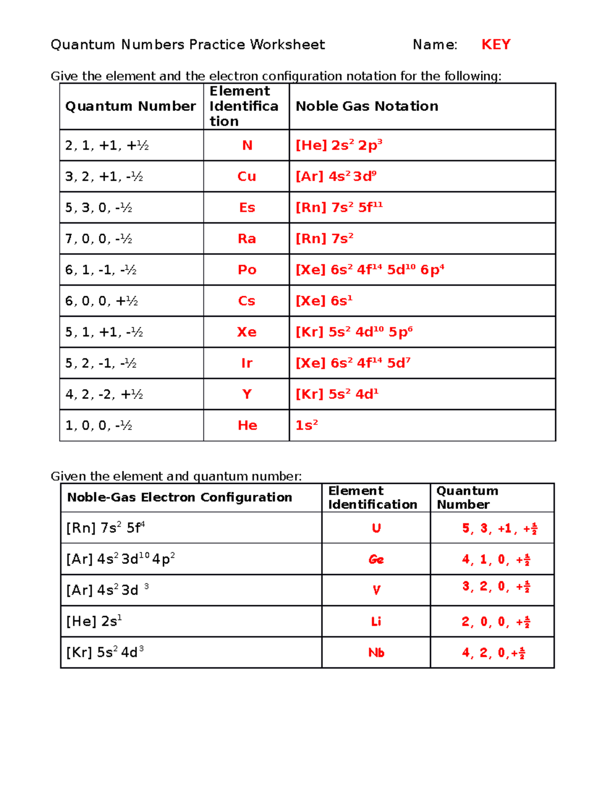 Quantum Numbers Practice Key - Chem 115 - Sfsu - Studocu