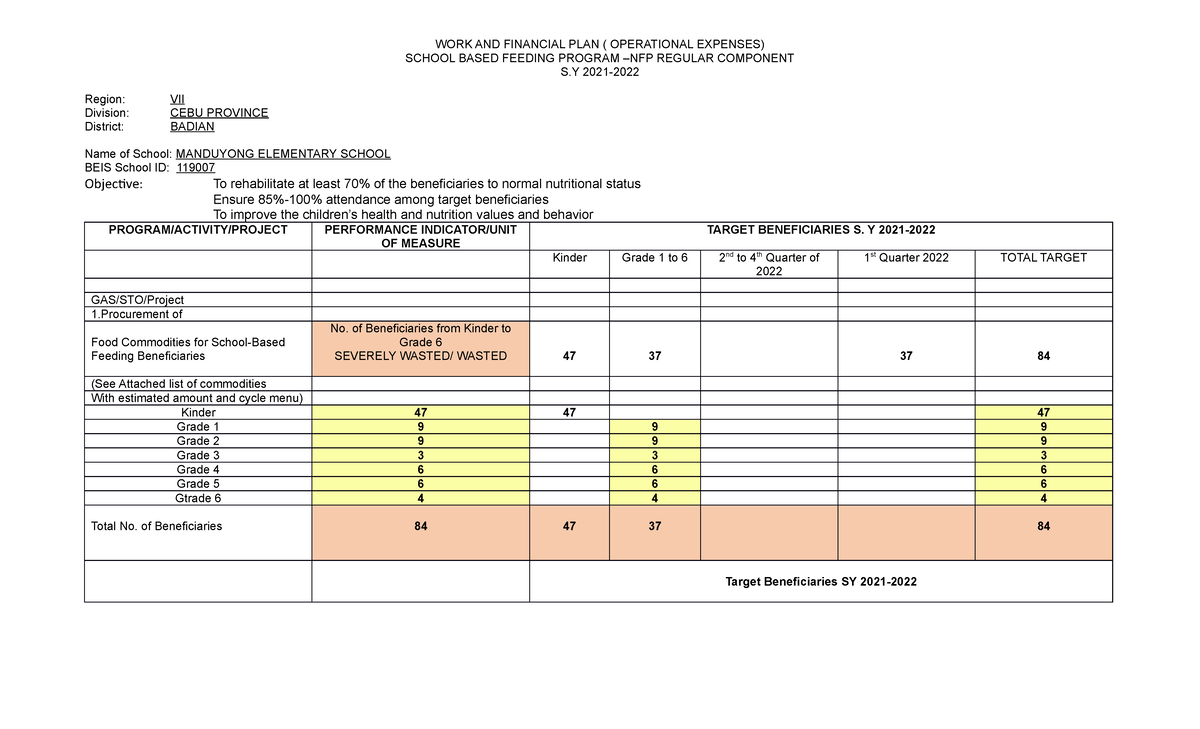 WORK AND Financial PLAN - WORK AND FINANCIAL PLAN ( OPERATIONAL ...