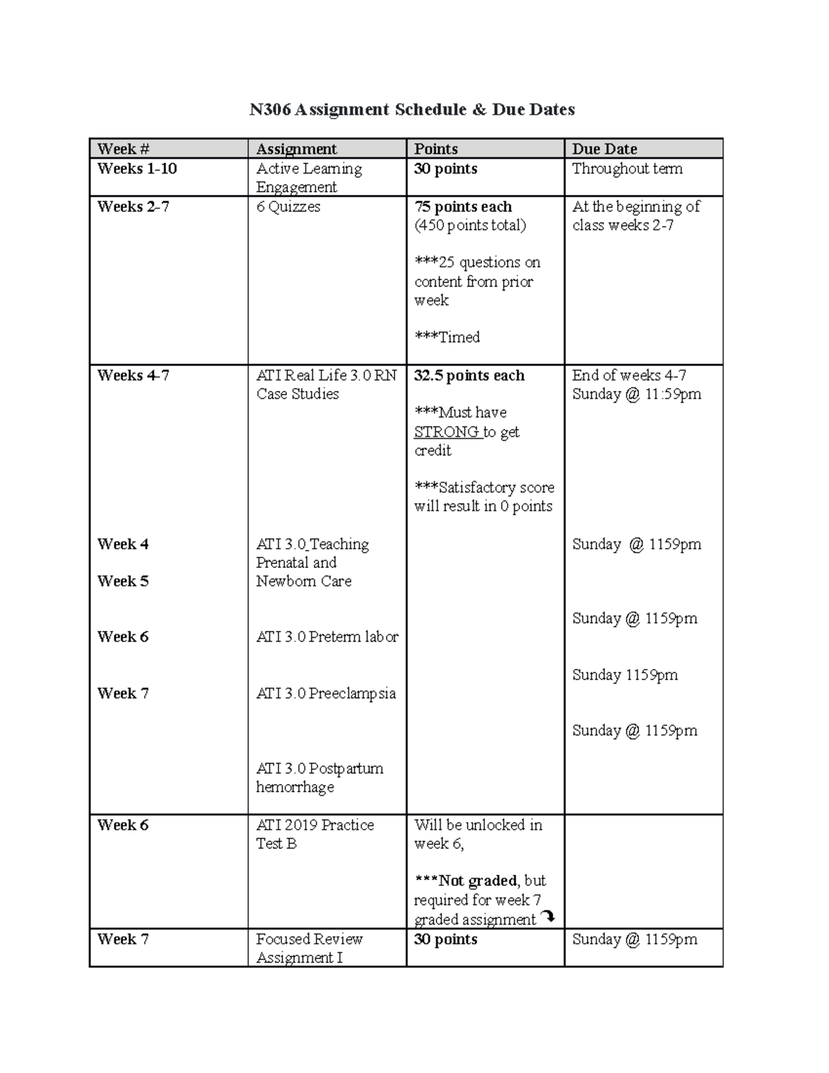 assignment schedule ba autumn 2021