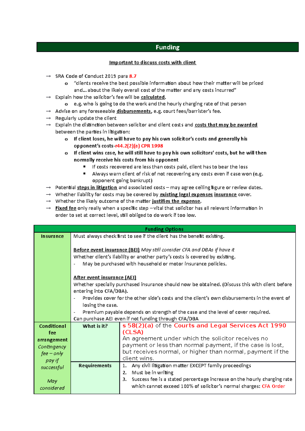 funding-dr-w1-part-4-funding-important-to-discuss-costs-with-client