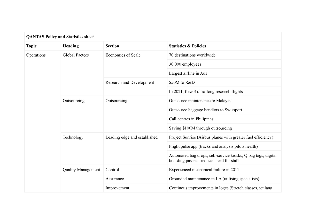 case study policy options