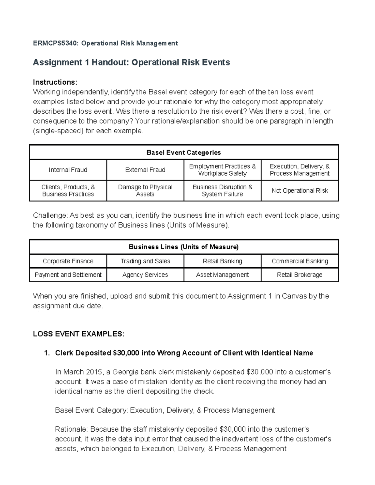 assignment on risk management