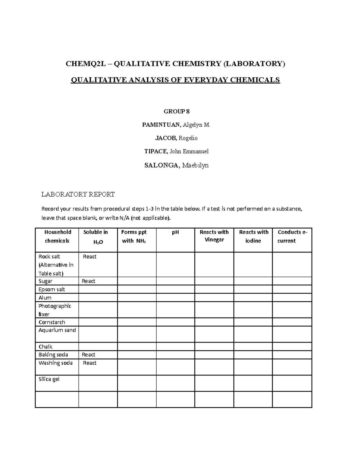 CHEM LAB Final Experiment CHEMQ2L QUALITATIVE CHEMISTRY (LABORATORY