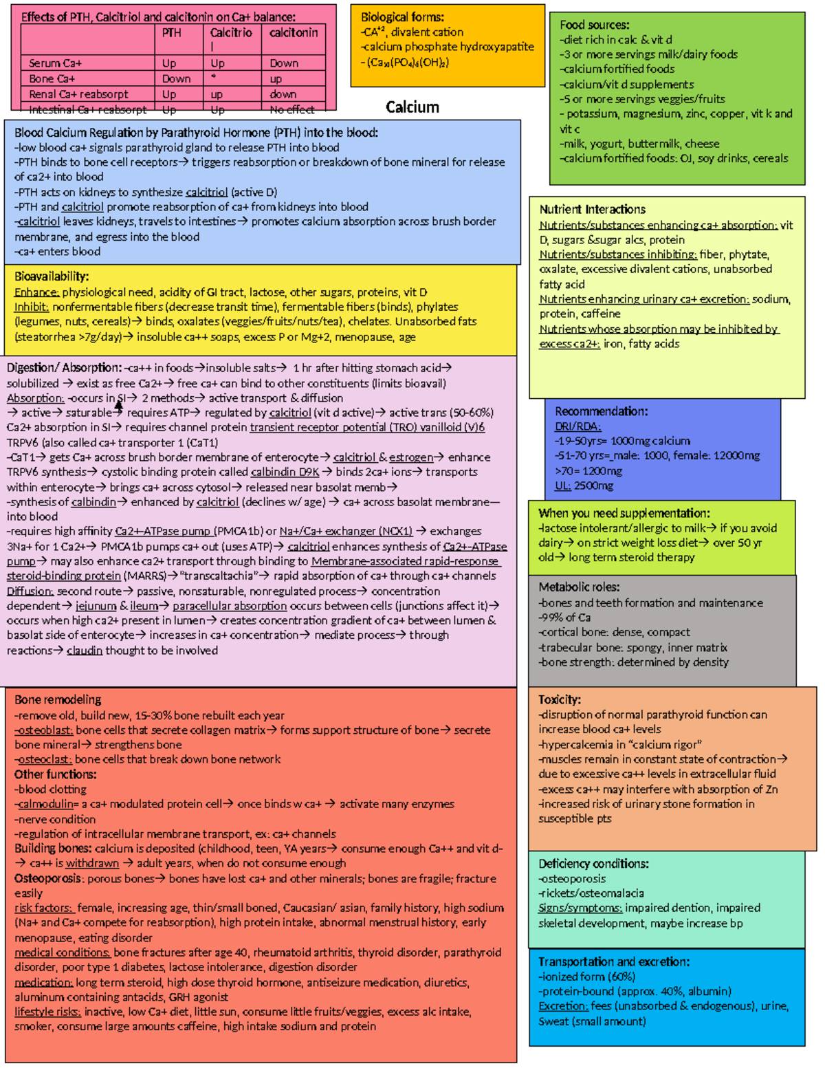 Calcium notes for extra practice - Calcium Biological forms: -CA+2 ...