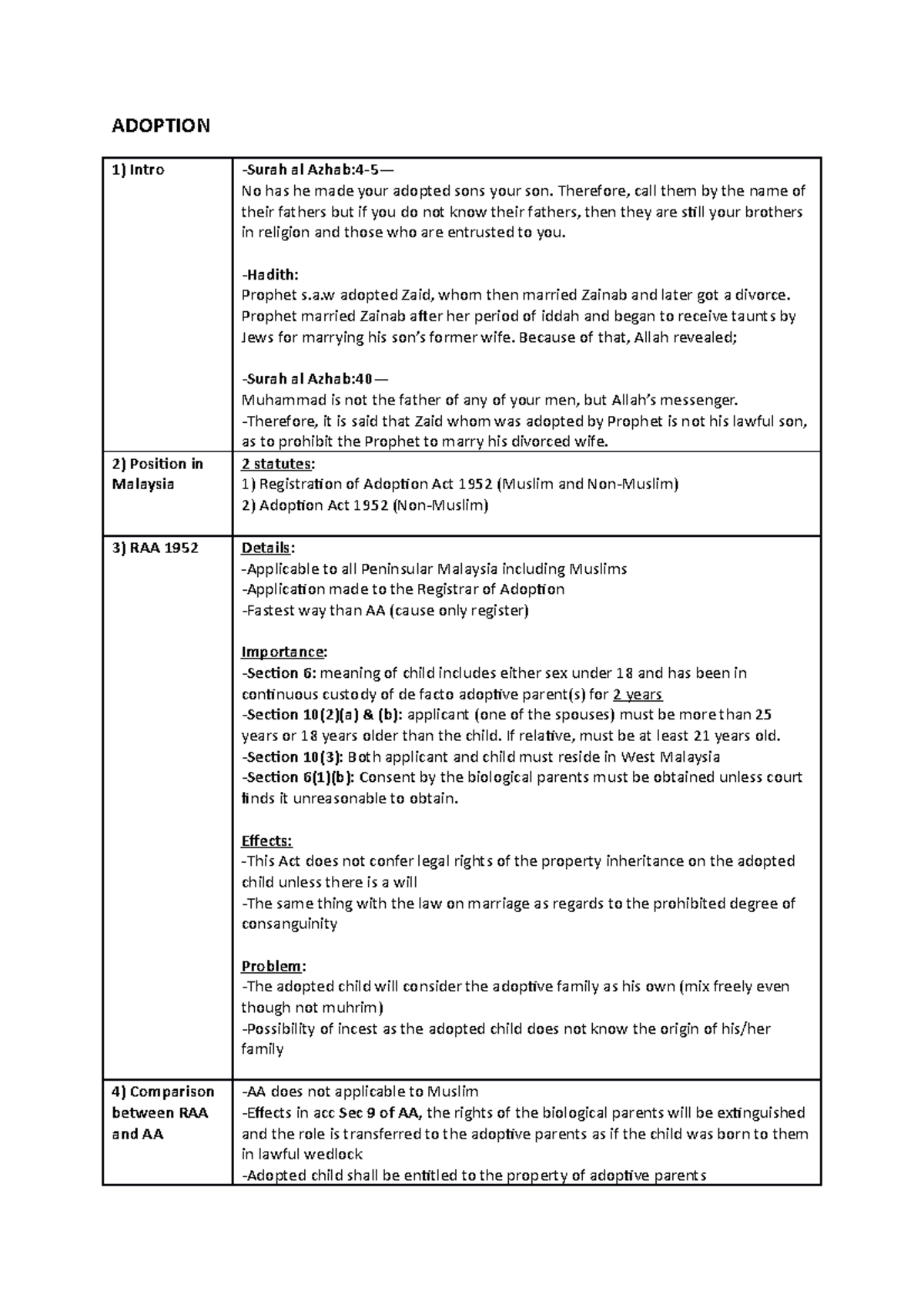 Adoption notes - ADOPTION 1) Intro -Surah al Azhab:4-5— No has he made ...