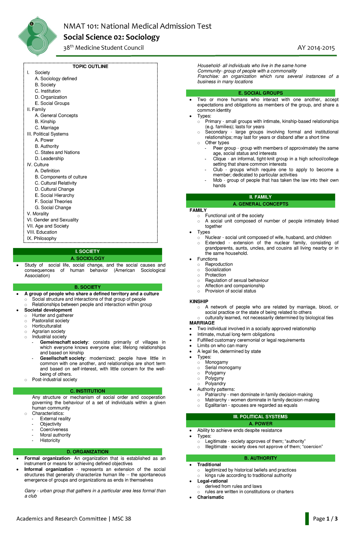 NMAT 101 - 02 Sociology - Nmat Review - NMAT 101: National Medical ...