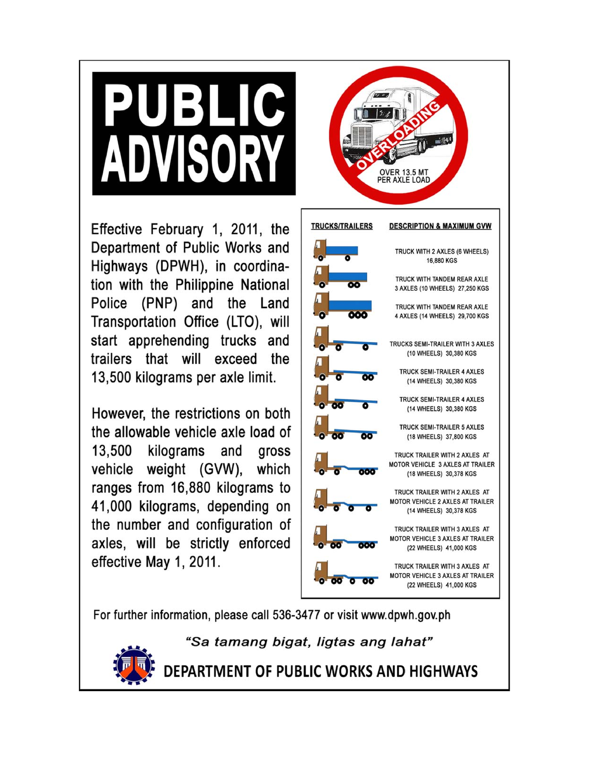 dpwh-matrix-of-trucks-n-a-maximum-allowable-gross-vehicle-weight