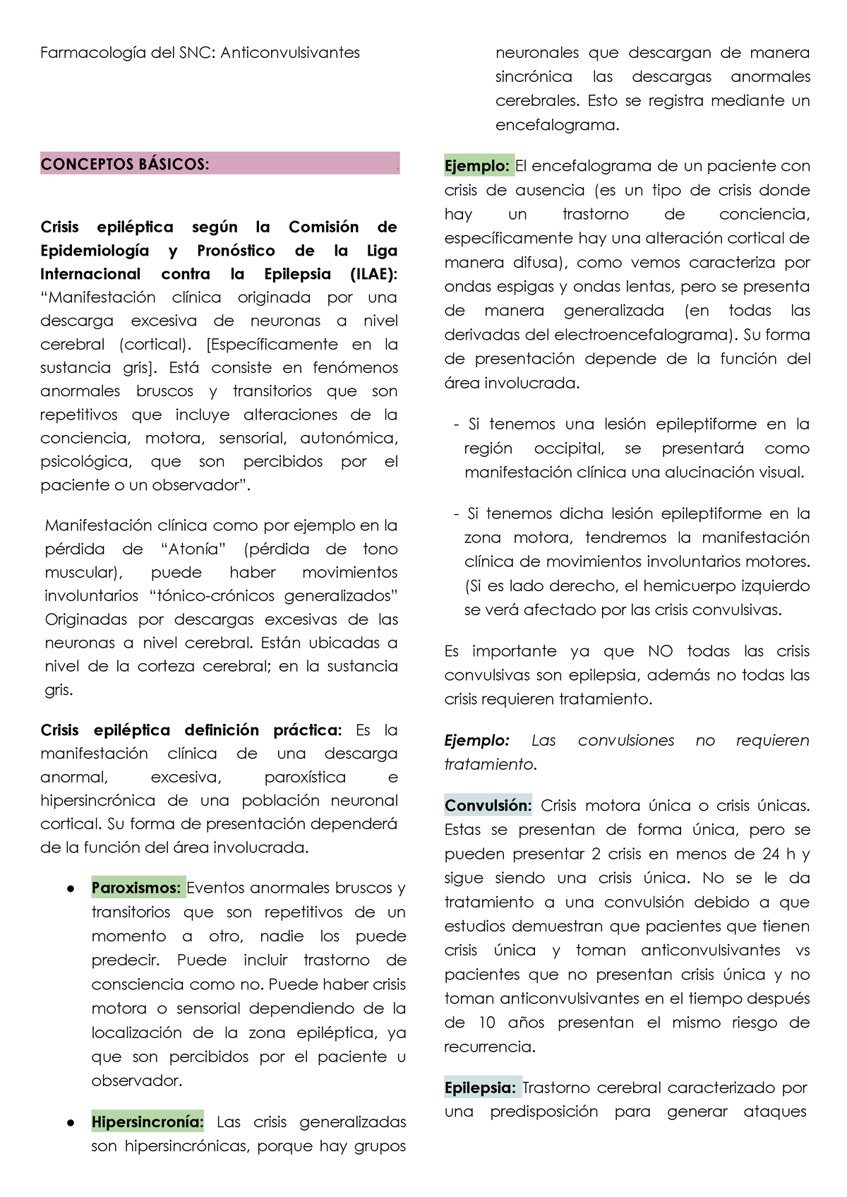 4.2. Farmacología SNC Anticonvulsivantes.docx - Farmacología Del SNC ...