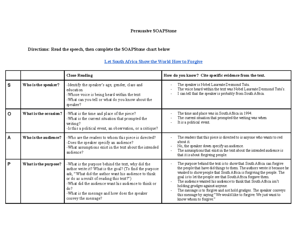 Copy ofSouth Africa Soapstone Persuasive SOAPStone Directions Read the speech, then