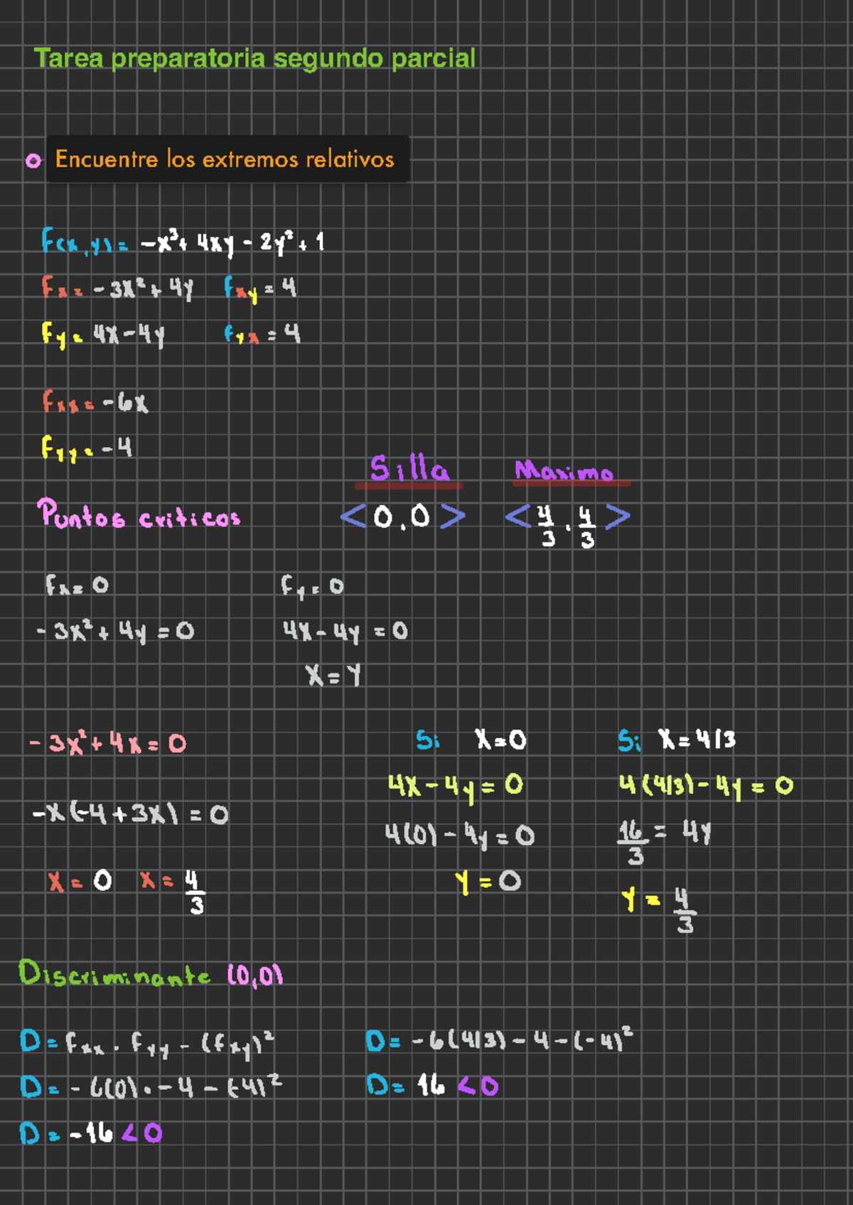 Tarea 2 p2 C3 - Encuentre los extremos relativos ####### Tarea ...