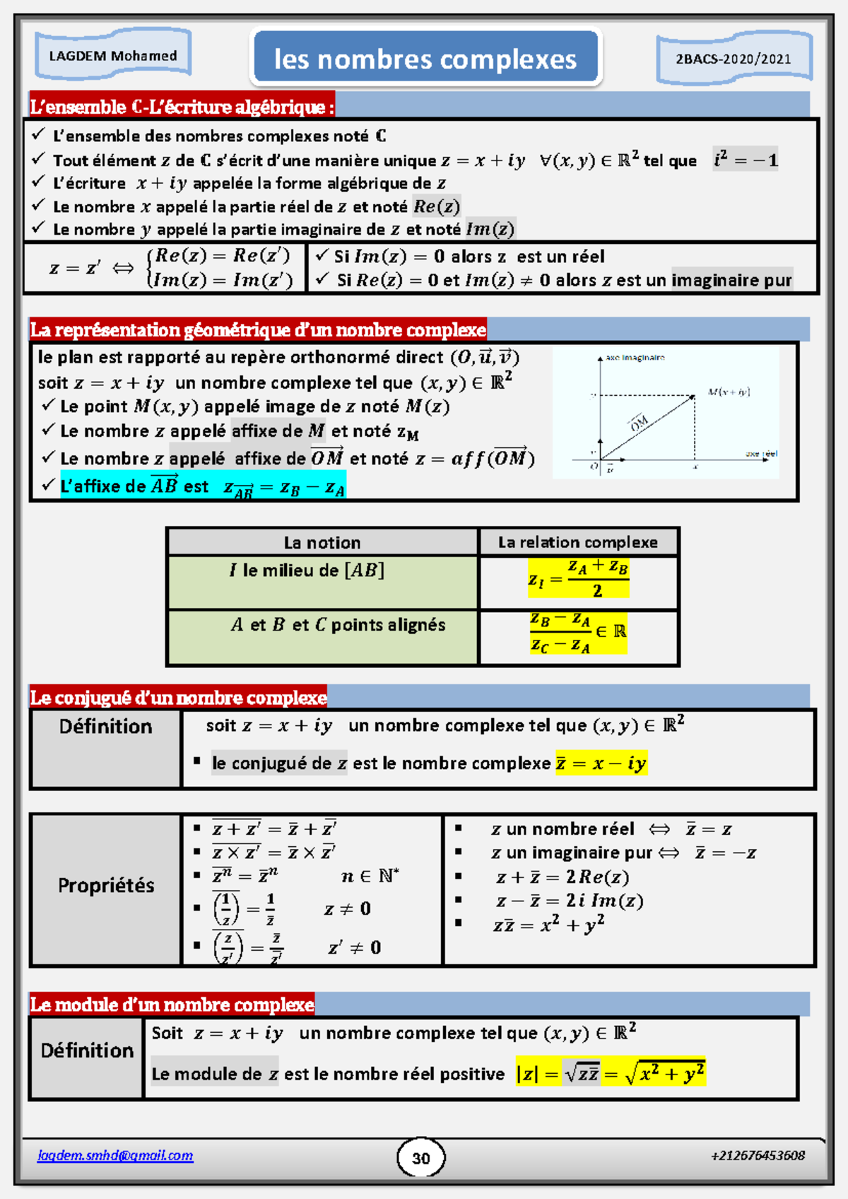 Nombres complexes 1 2 resume de cours 7 - L’ensemble ℂ-L’écriture ...