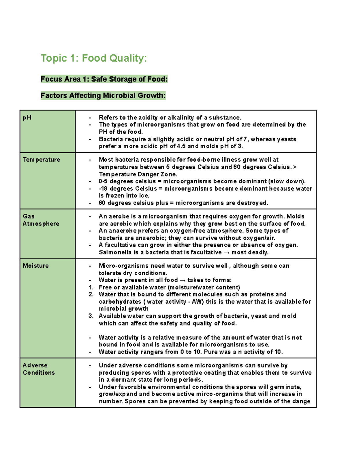 prc room assignment food technology 2023