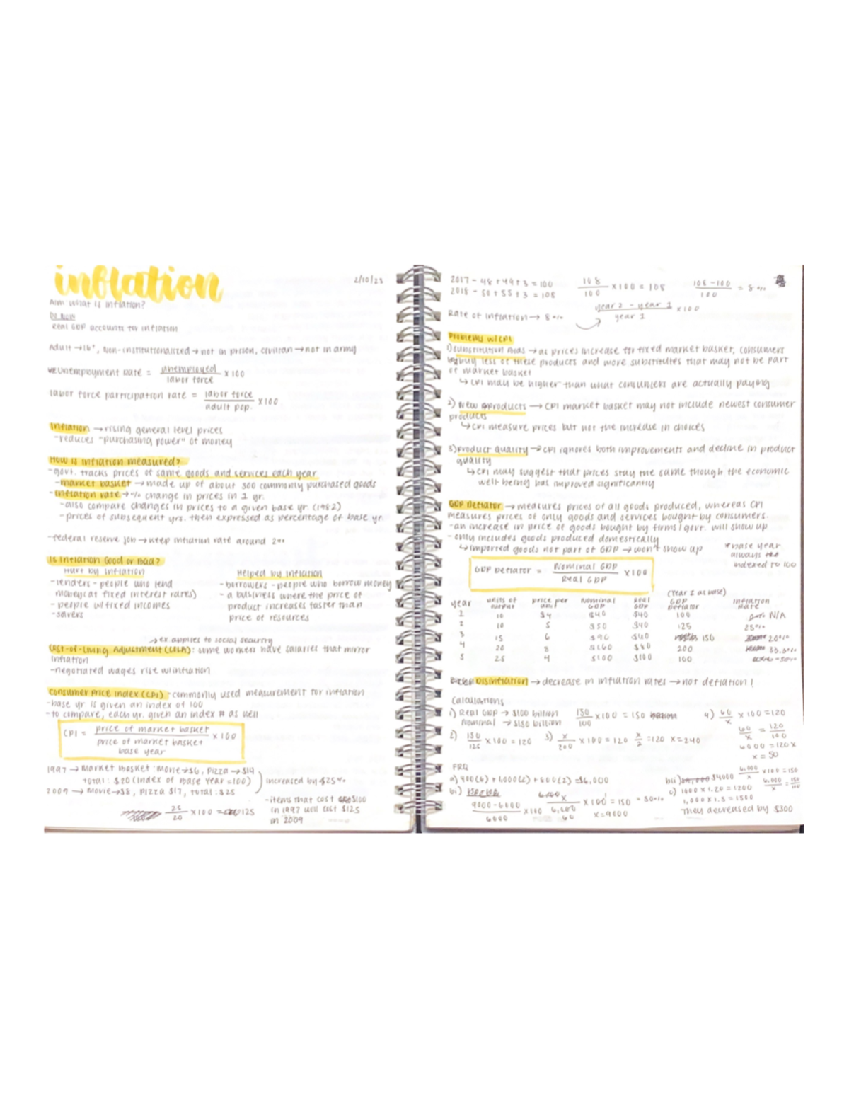 Inflation Notes on macroeconomics, business cycle, money market