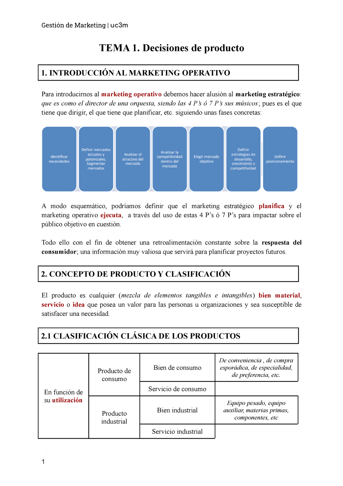 Tema 1 Decisiones De Producto Tema 1 Decisiones De Producto 1