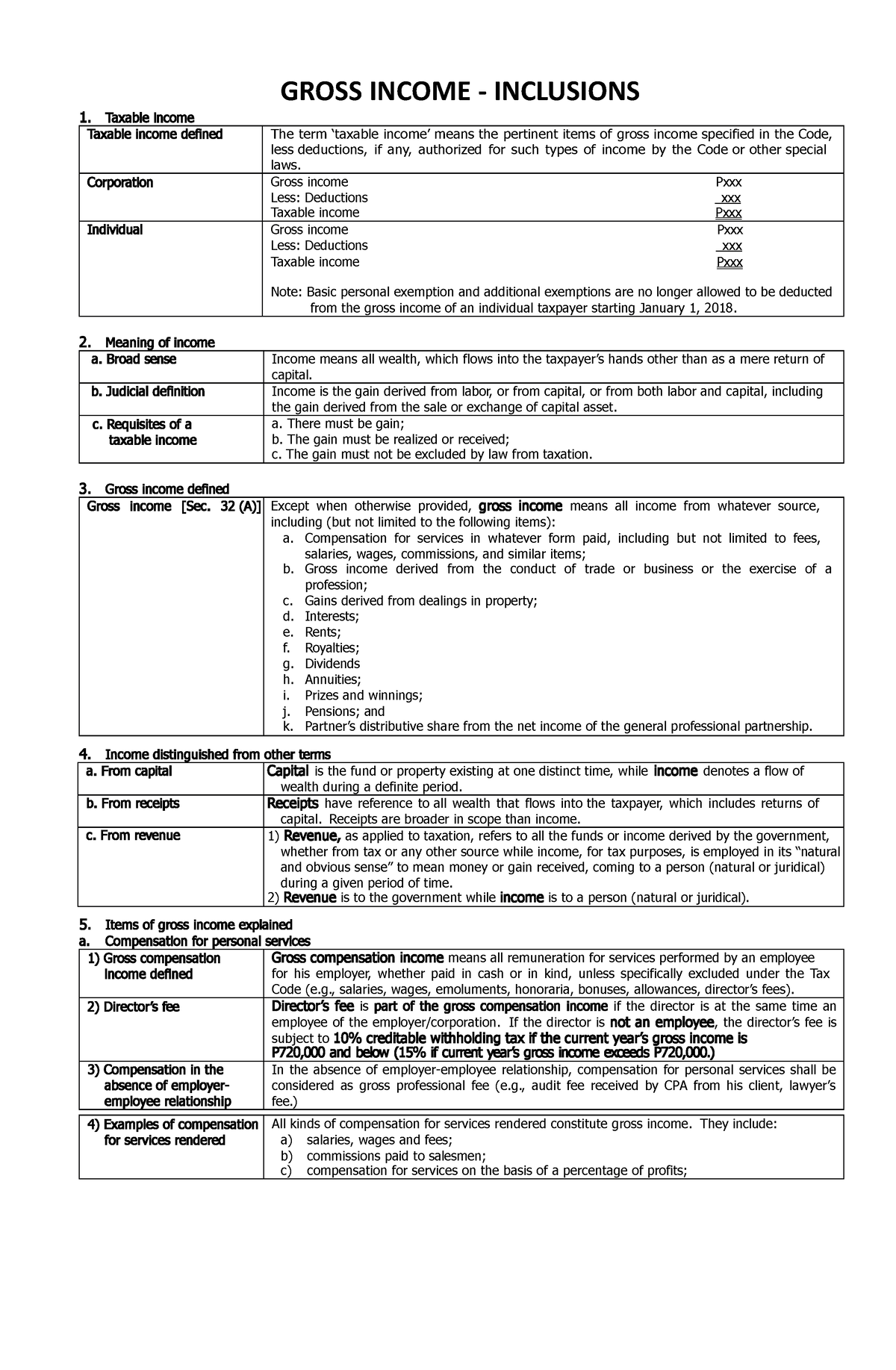 Materials 5 Gross Income Inclusions - 1. Taxable Income GROSS INCOME ...