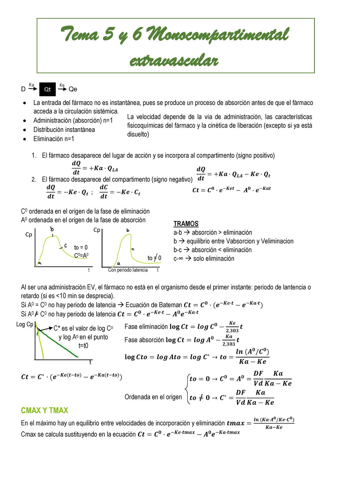 Tema 5 y 6 - Modelo monocompartimental EV - Tema 5 y 6 Monocompartimental  extravascular D Ka  Qt Ke - Studocu