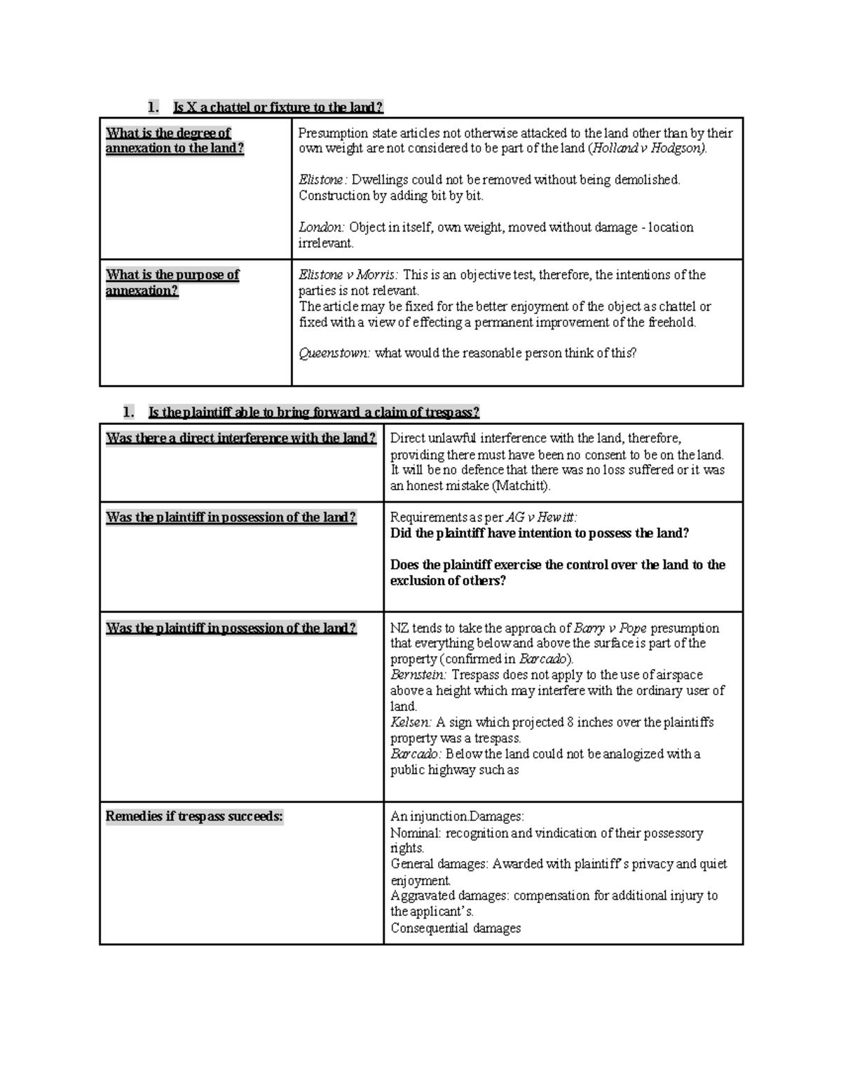 Cheat Sheets - Law - O&M - Studocu