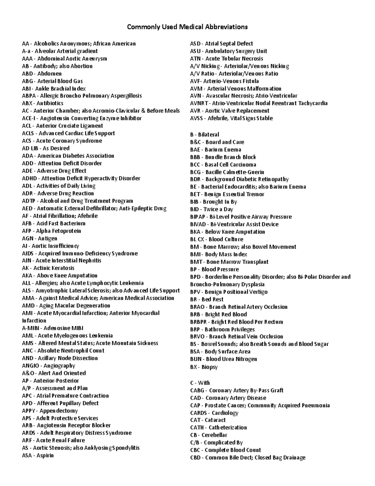 Inbound 4789696229660347008 - Commonly Used Medical Abbreviations AA ...