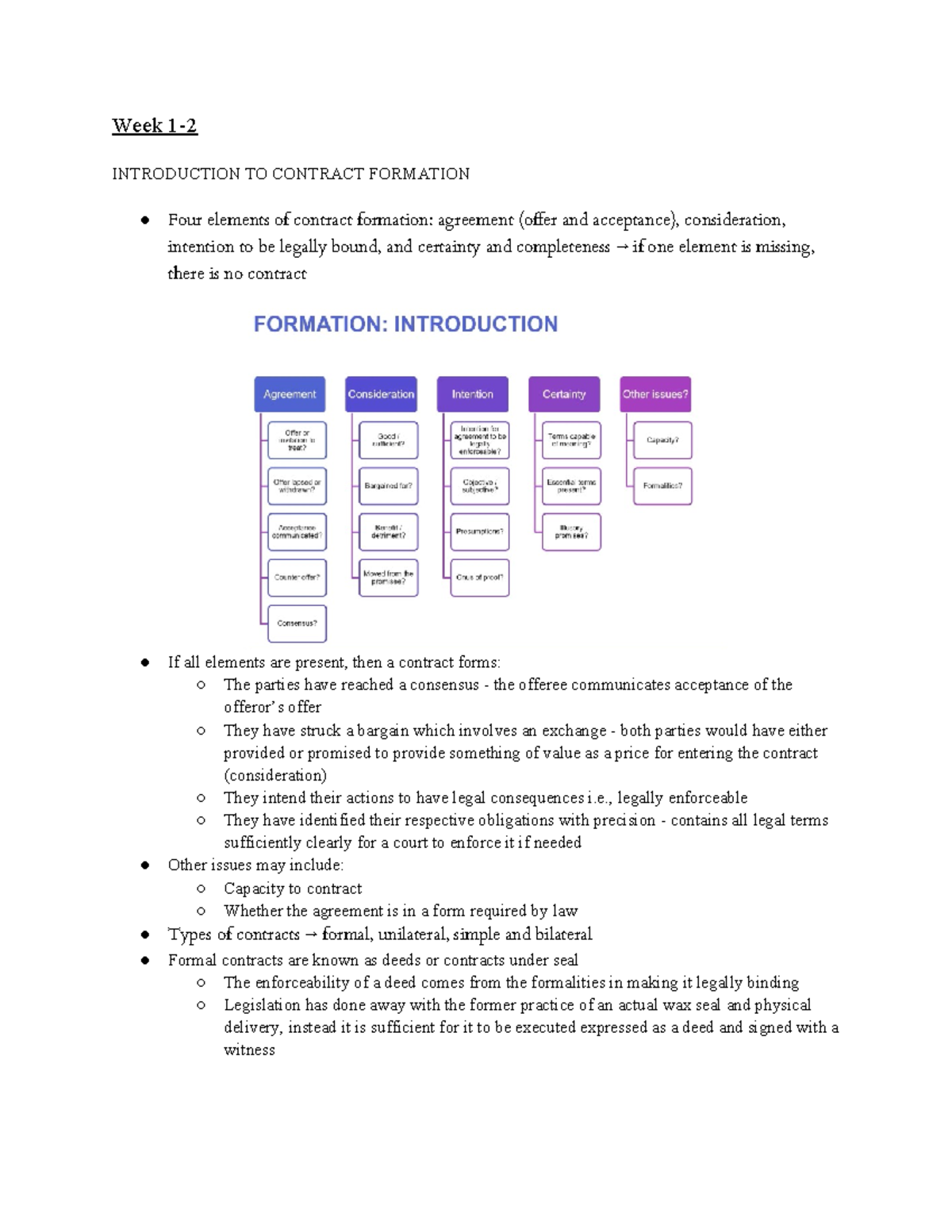 Contracts - Exam Notes - Week 1- INTRODUCTION TO CONTRACT FORMATION ...
