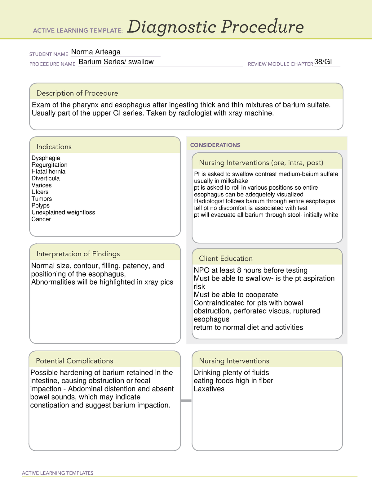 Barium swallow active learning template ACTIVE LEARNING TEMPLATES
