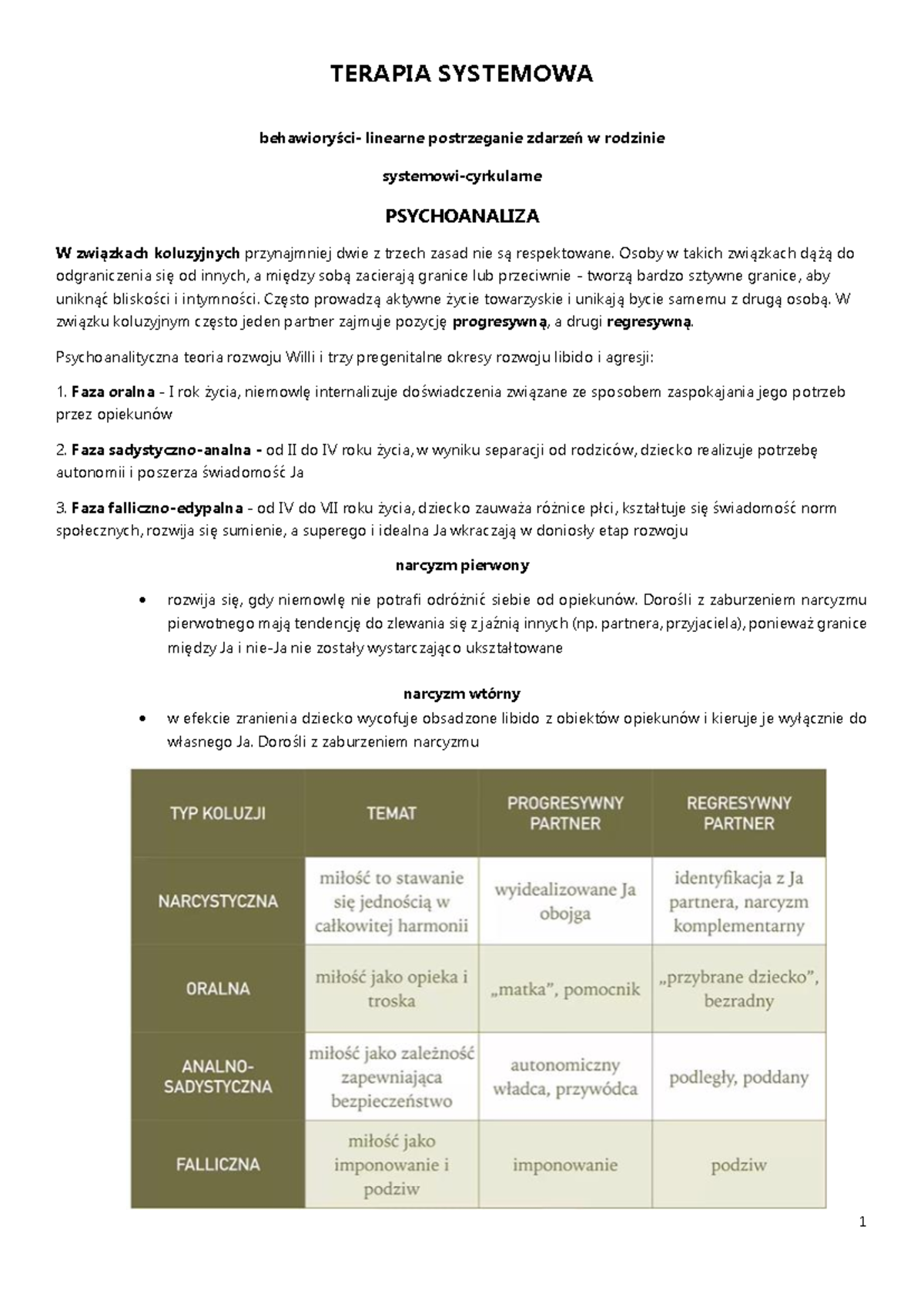 Klini - Notatka Z Literatury Do Wykladu - TERAPIA SYSTEMOWA ...