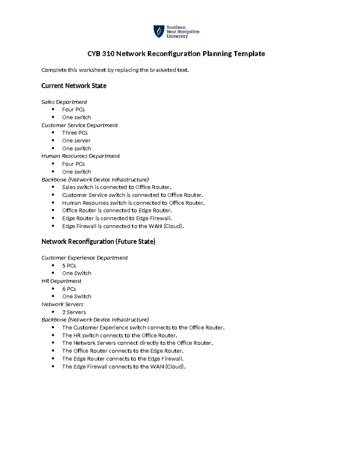 CYB 310 Network Reconfiguration Planning Template - CYB 310 Network ...