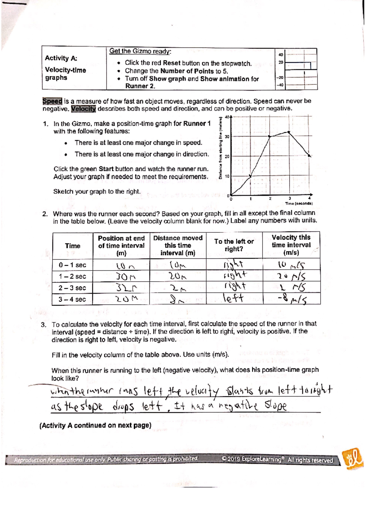 graphing gizmo 4u Studocu