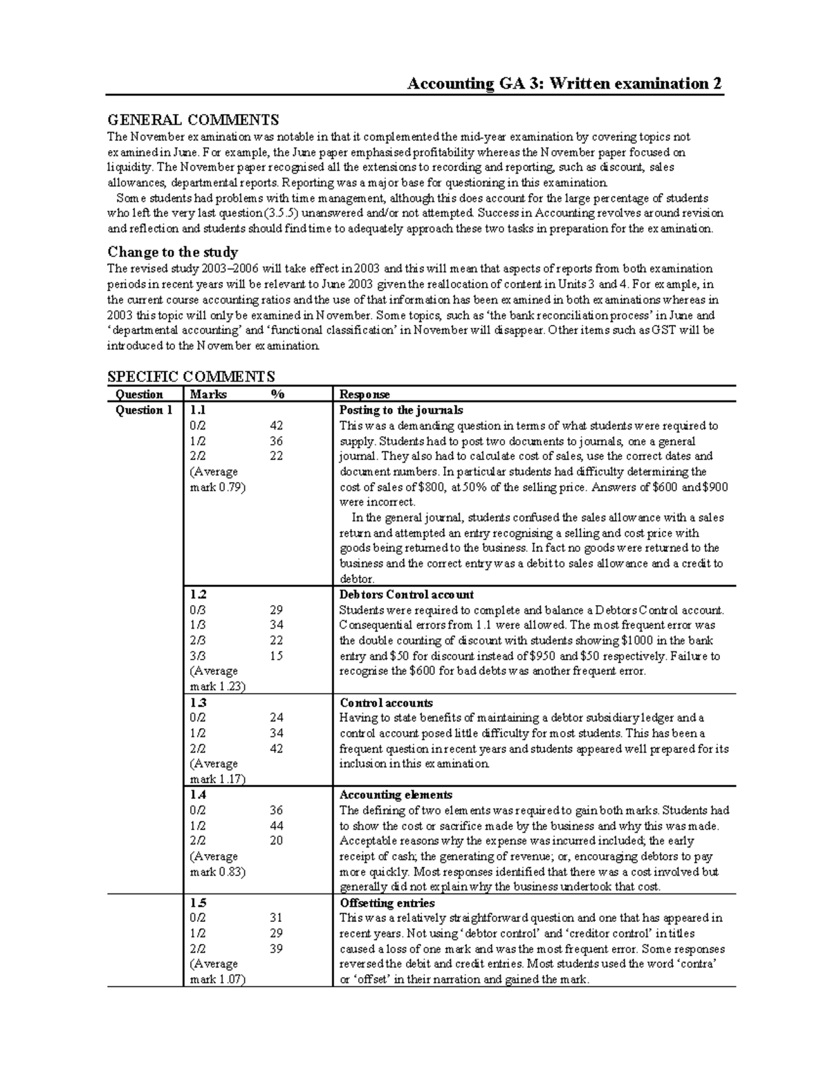 2002-vcaa-unit-4-report-exam-accounting-ga-3-written-examination-2